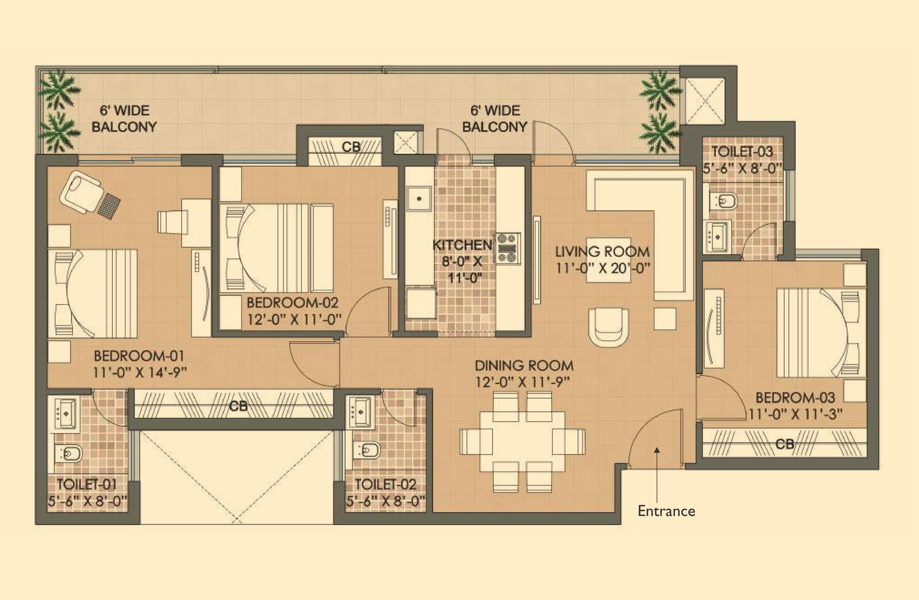 flats in faridabad